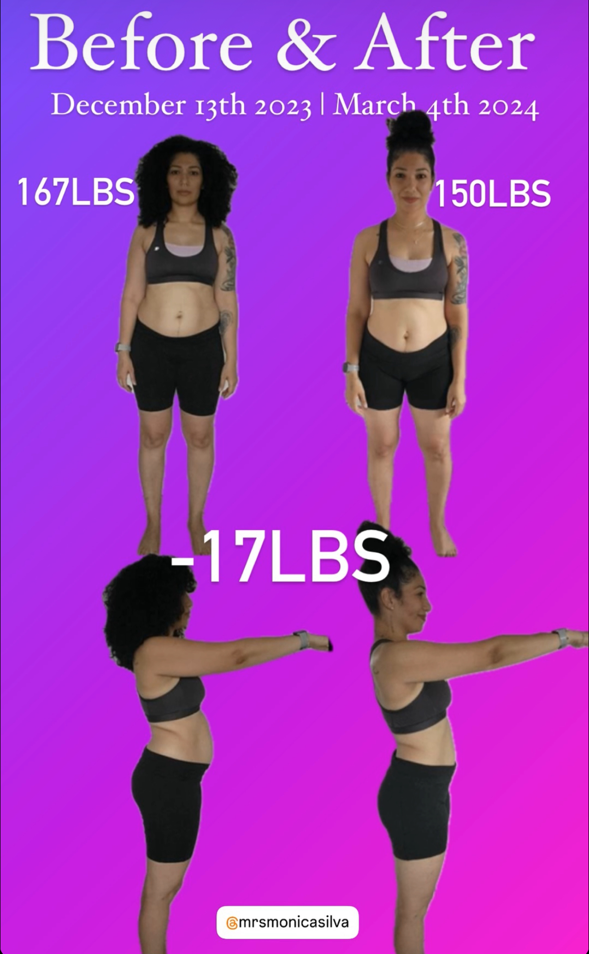 Monica transformation