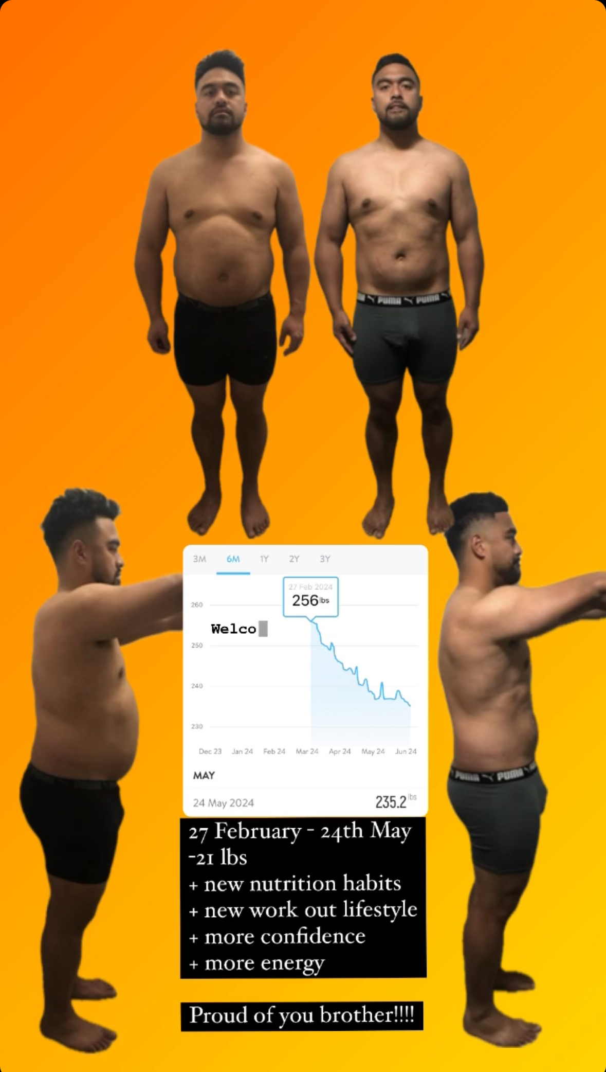 Jeremiah transformation