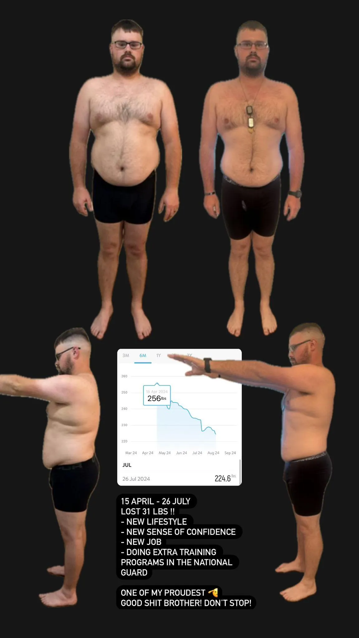 Jonathan transformation