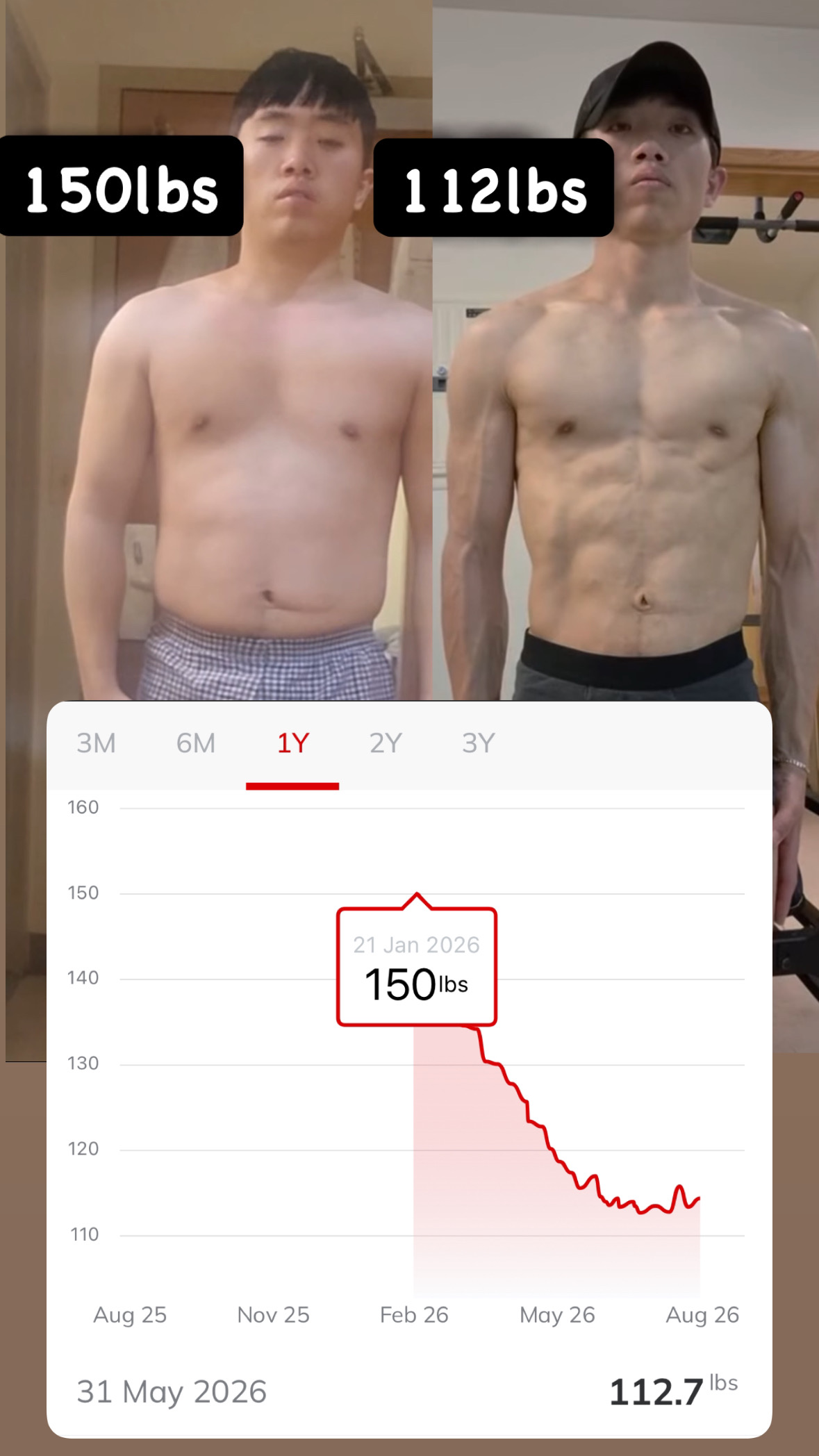 Andrew transformation