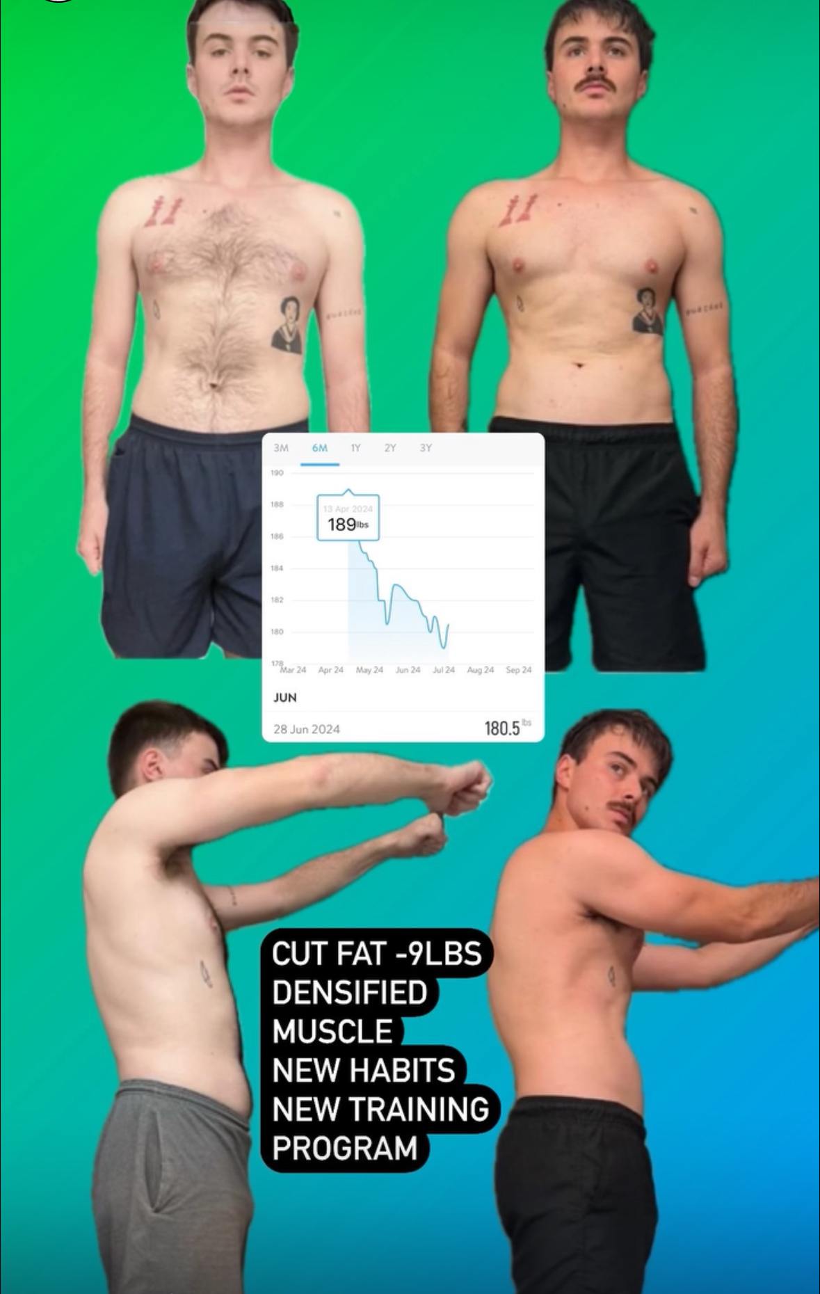 Nick transformation