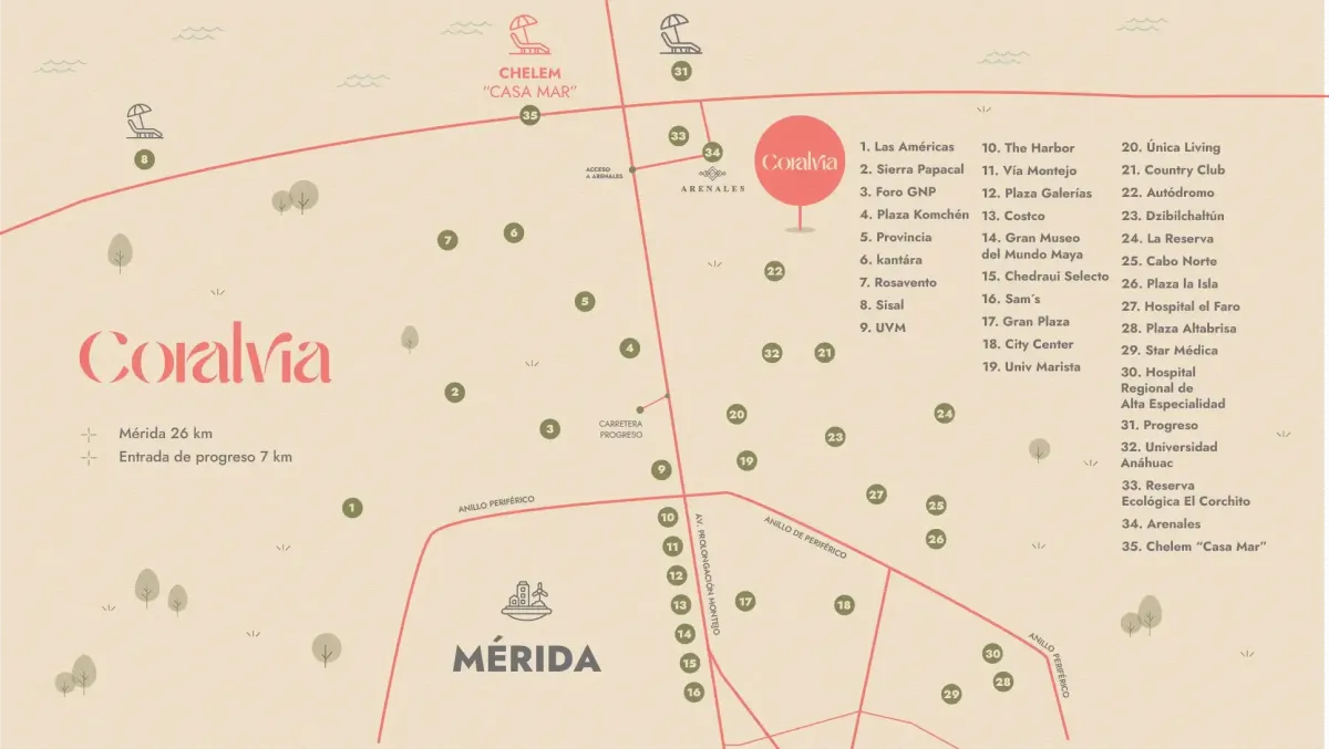 Mapa Coralvia