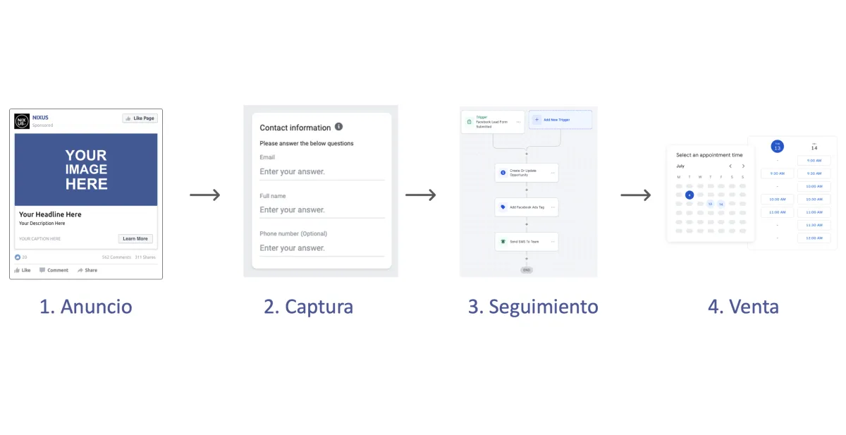 Estrategia