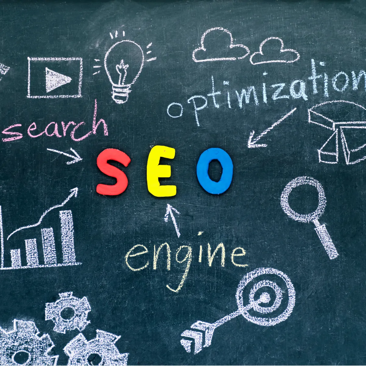 Pool Service Digital SEO