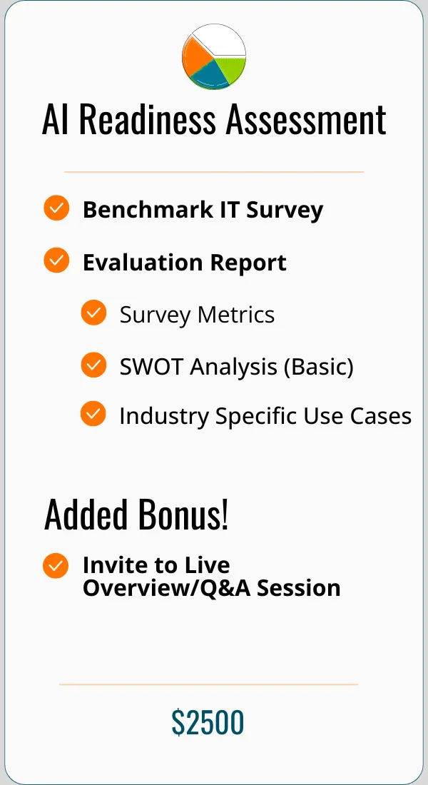 AI Readiness Assessment