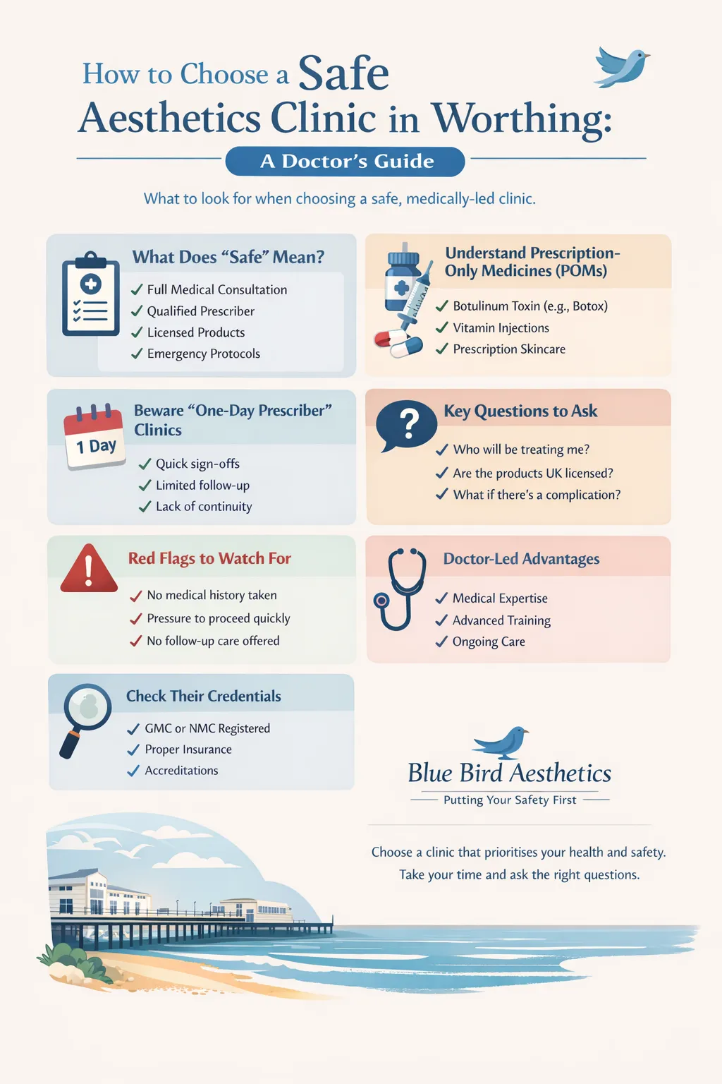 Infographic titled ‘How to Choose a Safe Aesthetics Clinic in Worthing: A Doctor’s Guide.’ It outlines key safety standards for aesthetic treatments, including medical consultation, qualified prescriber, licensed products, emergency protocols, and red flags to avoid. Designed by Dr Amber Halliday to support public education and safer patient choices in UK medical aesthetics