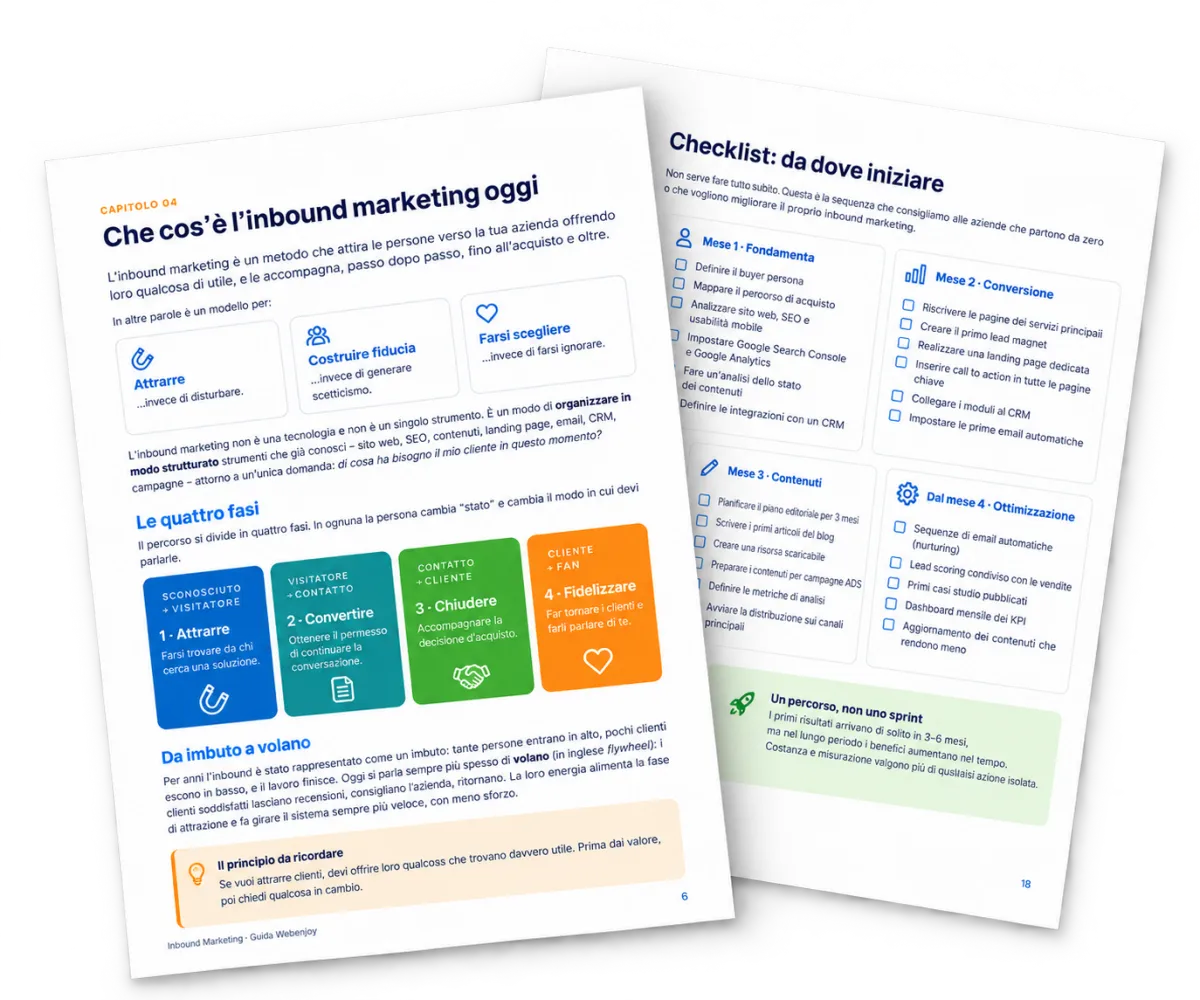 Mockup delle pagine interne della guida Inbound Marketing