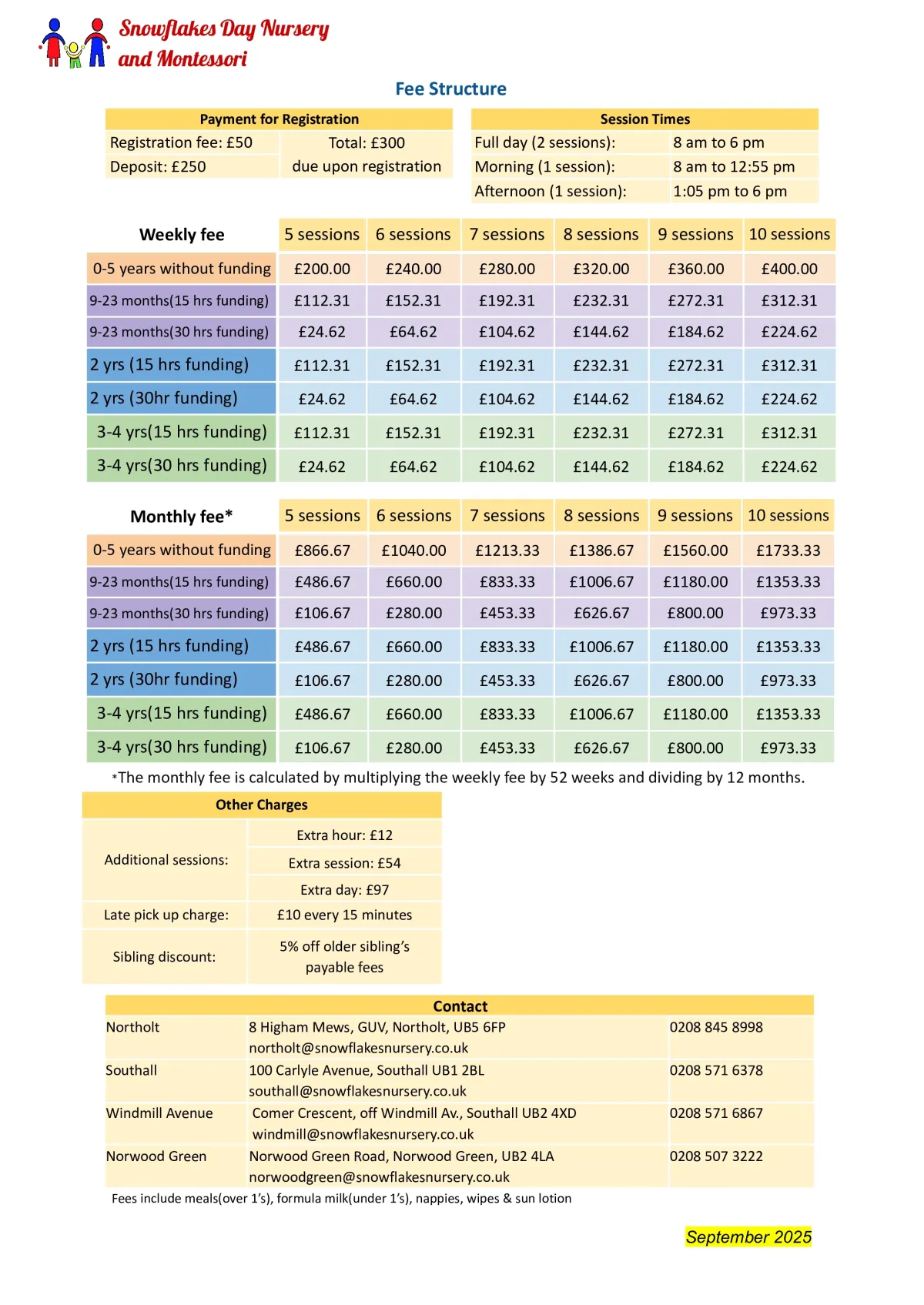 Fes Structure 2025