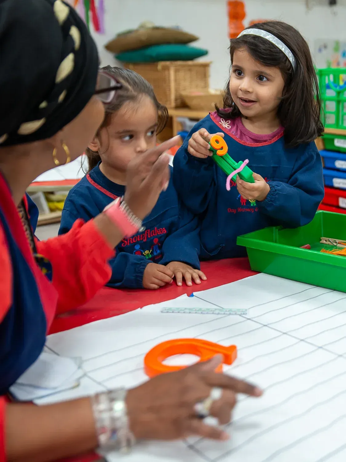 Learning and discovering at snowflakes 