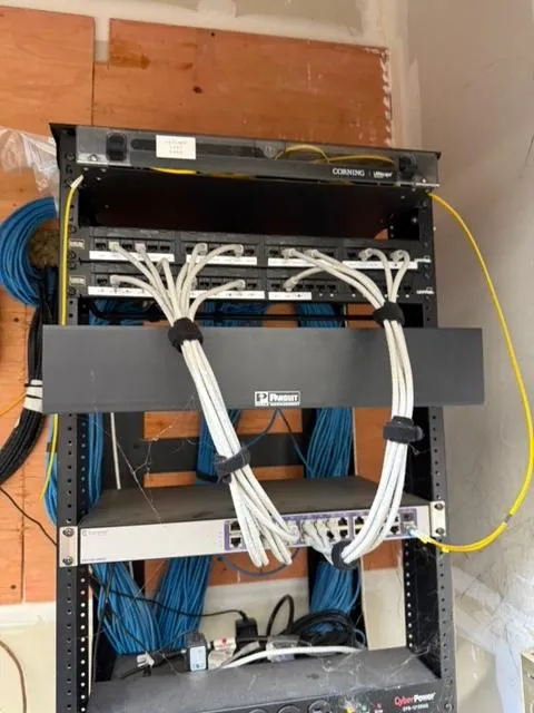 Business IT support in 