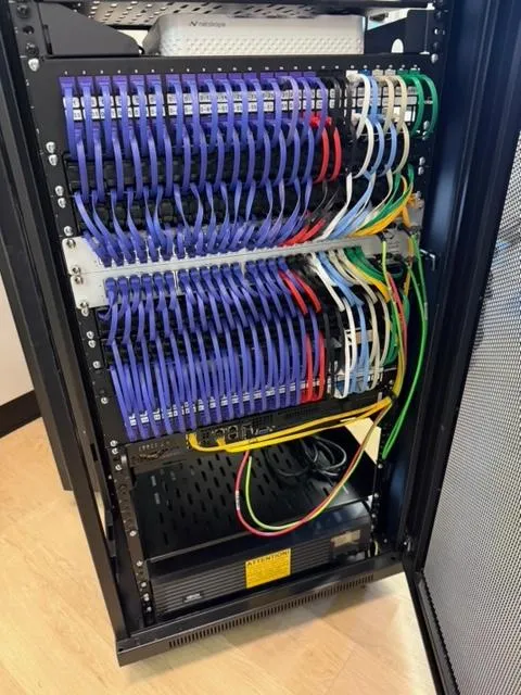 Business IT support in 