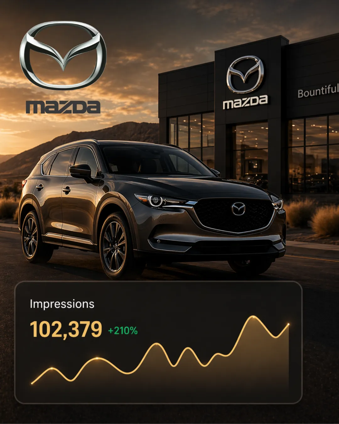 automotive dealership marketing results Utah video production