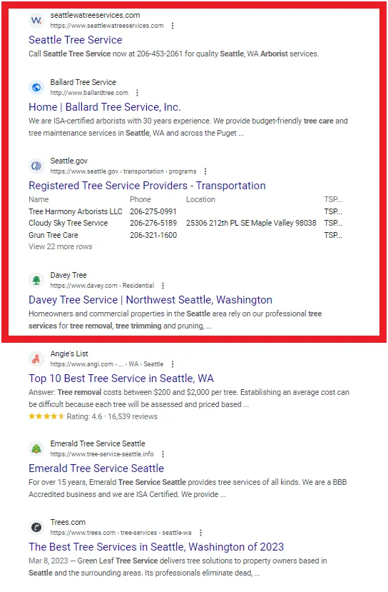 organic traffic local seo