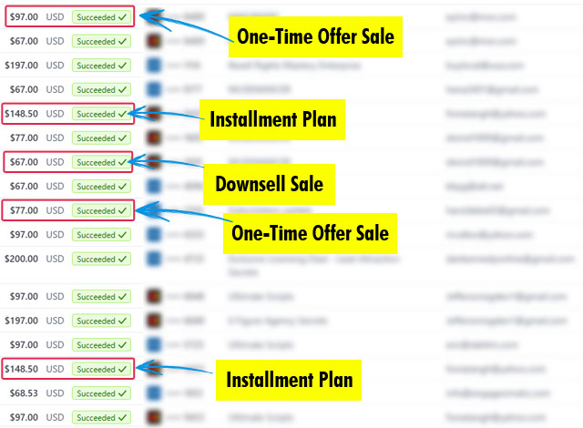 Upsells Downsells