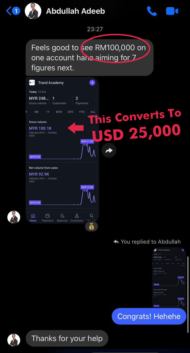 1,000