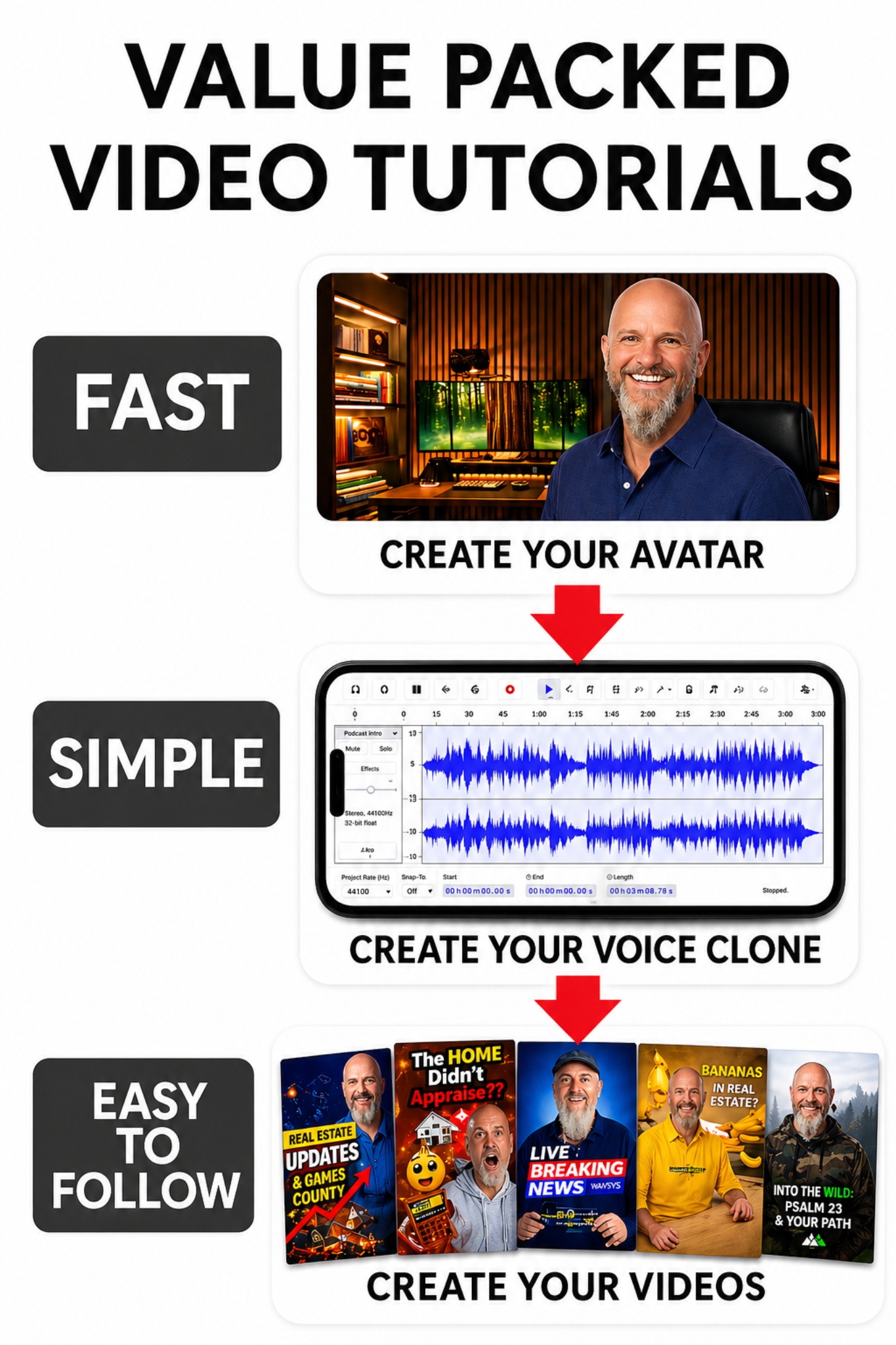 Easy simple easy to follow video tutorials