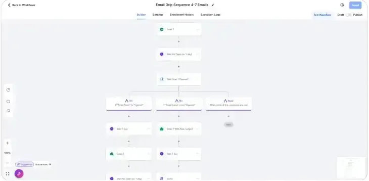 Nevaeh AUTOMATION DASHB