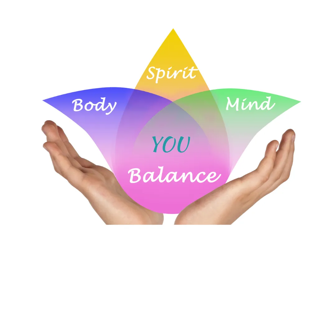 personal wellness coaching for adults connecticut