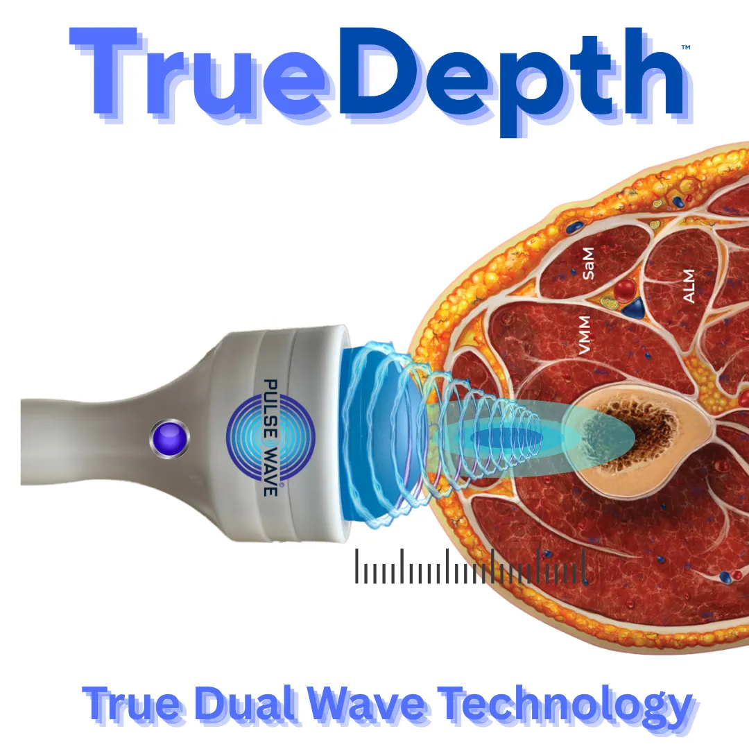 pulsewave, pulse wave, pulse wave focused shockwave, pulse wave shockwave, pulsewave shockave, shockwave therapy device, focused shockwave therapy device, shockwave device, truedepth technology, truedepth