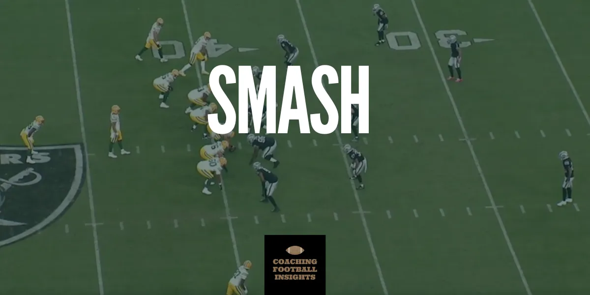 The Complete Guide to Smash. 