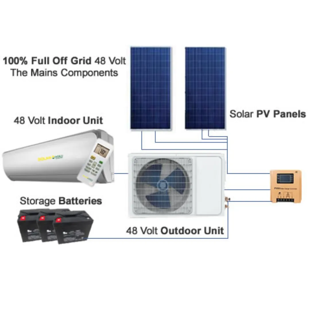 48-volt and 24 volt Solutions for Off-Grid, Marine, and RV