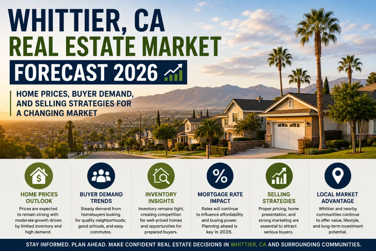Modern homes in Whittier, CA showcasing the 2026 real estate market forecast with insights on home prices, buyer demand, inventory trends, and selling strategies.