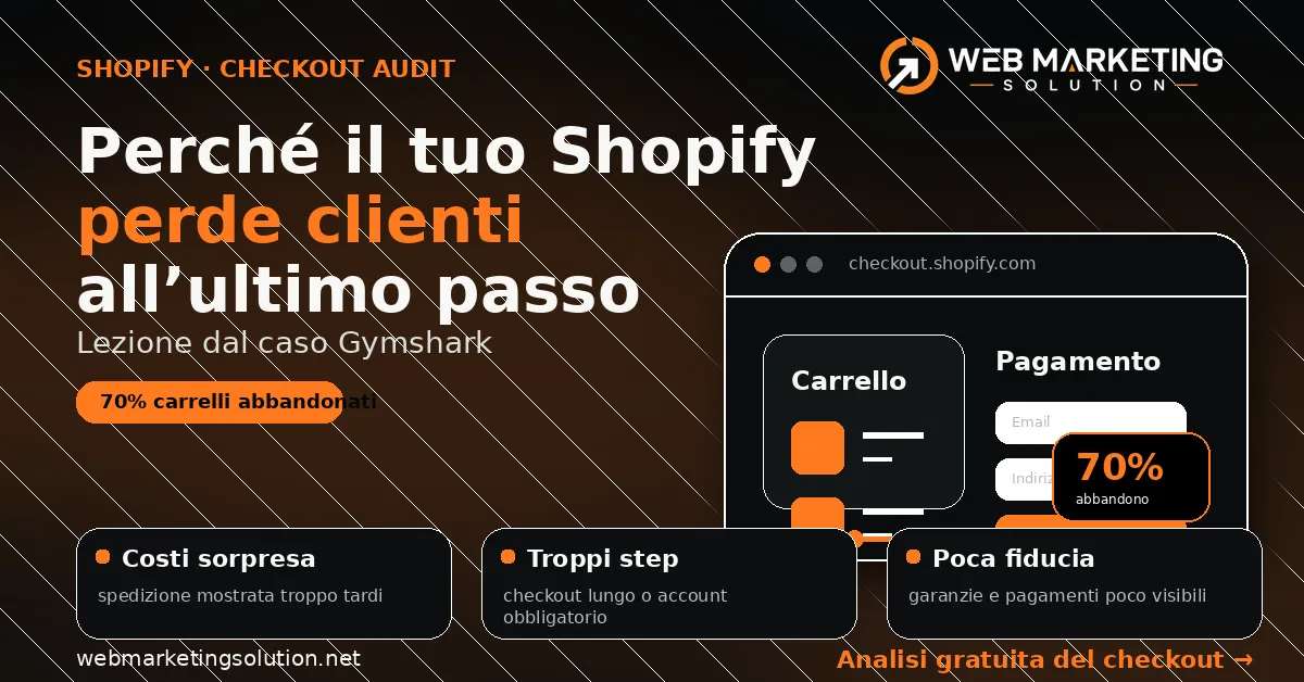 Perché il tuo negozio Shopify perde clienti proprio all'ultimo passo (e cosa possiamo imparare da Gymshark)