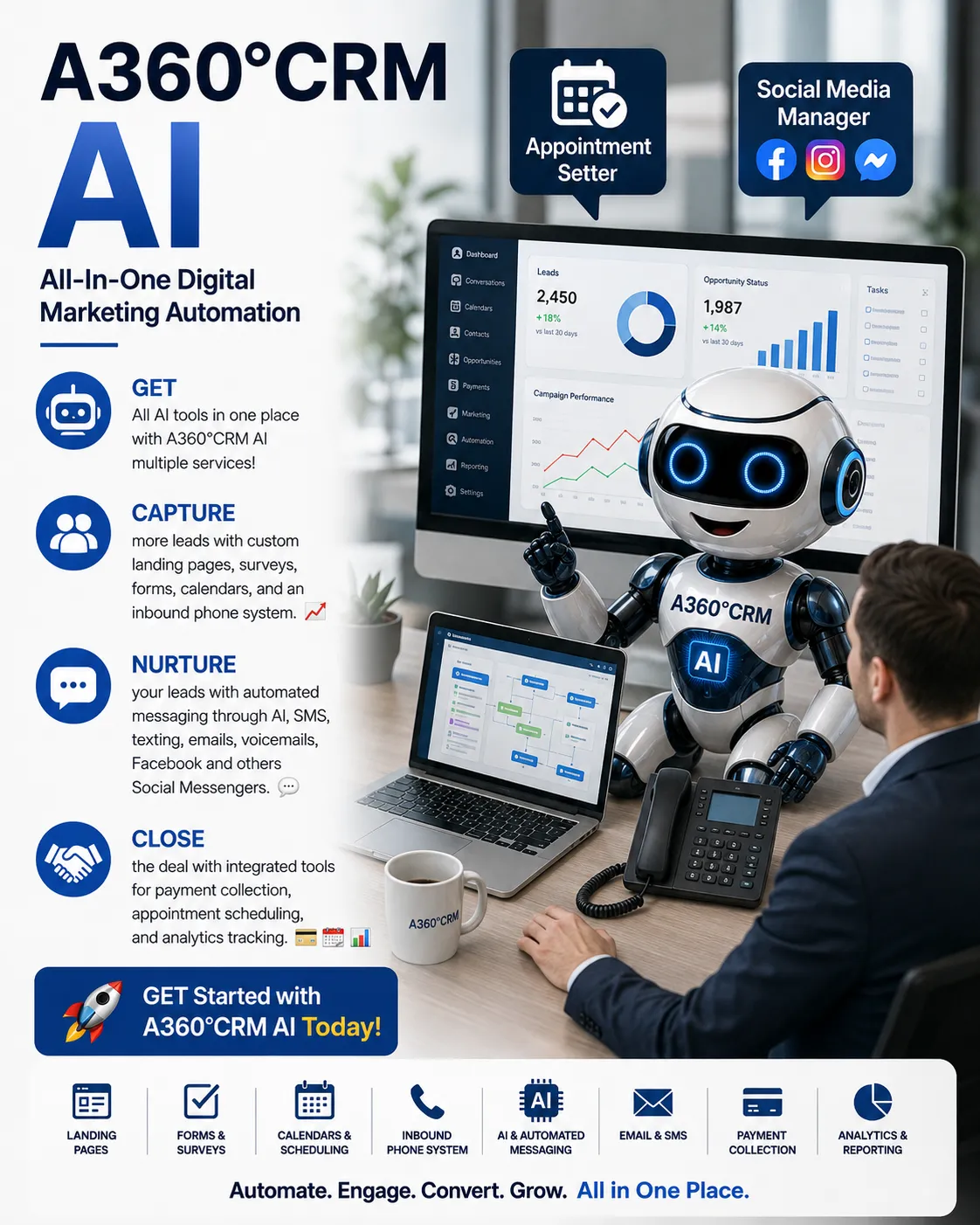 A360°CRM AI