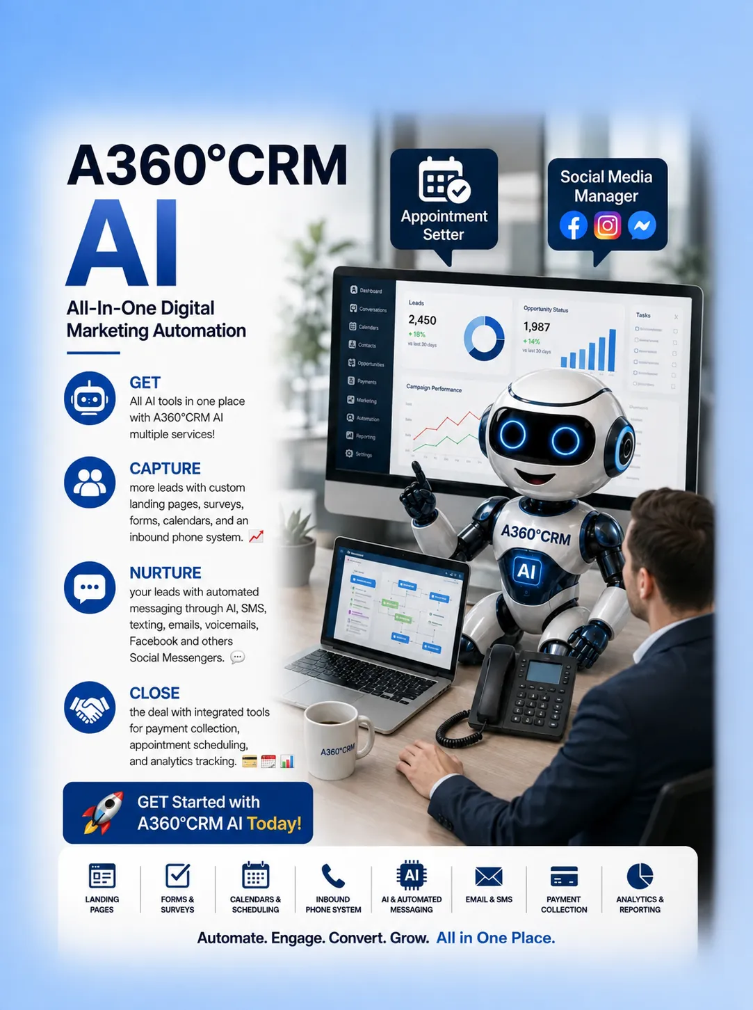 A360°CRM AI