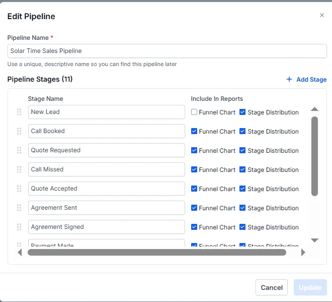 pipelines and opportunities HL