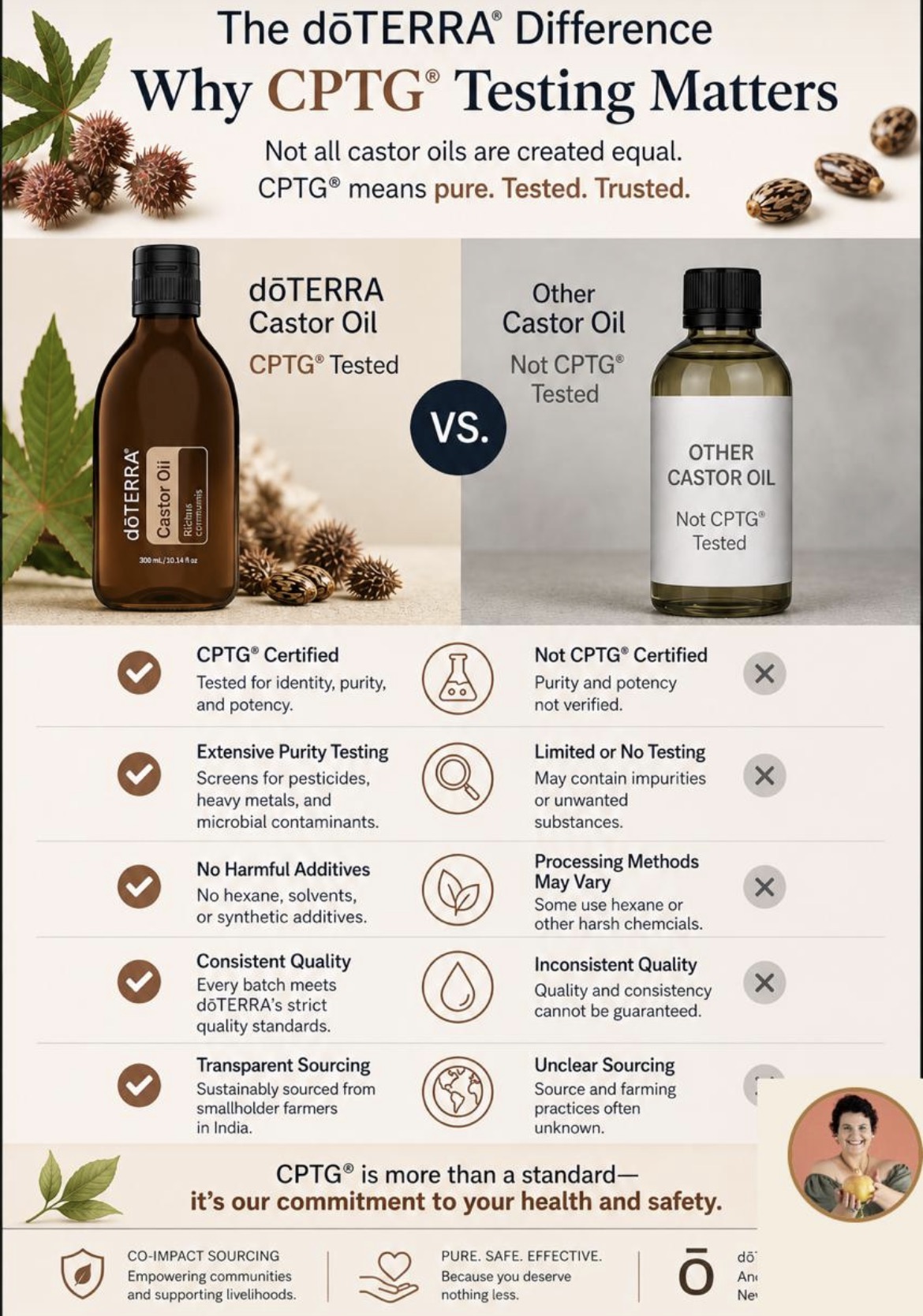 Pure Essential Oils Pretoria