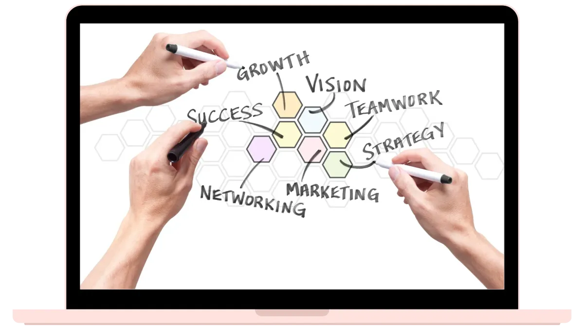 Step 2: Strategy Deep Dive