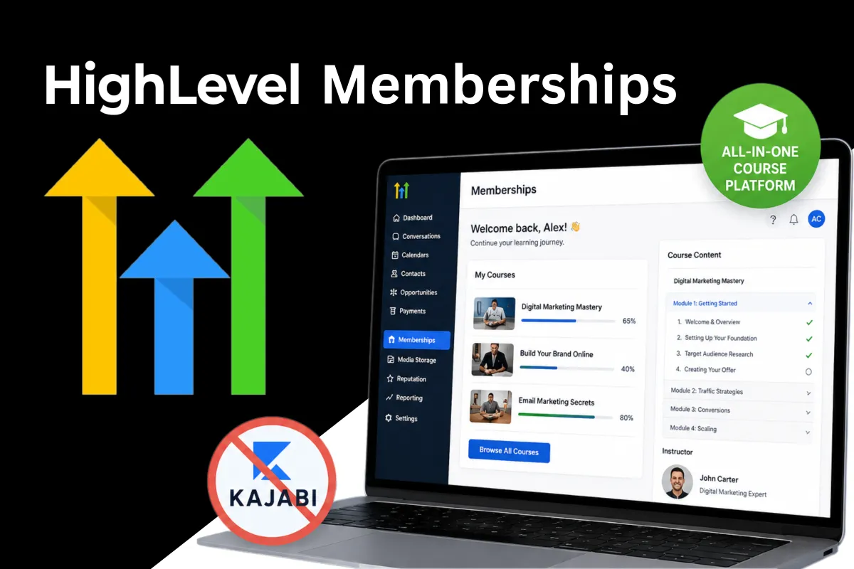 GoHighLevel membership course builder with modular lesson structure and automation