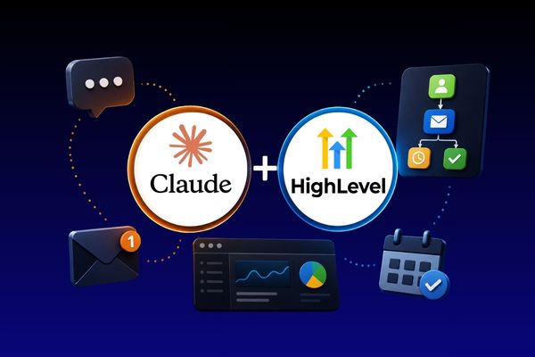 Claude AI and GoHighLevel logos with prompt templates and automation icons on a dark background.