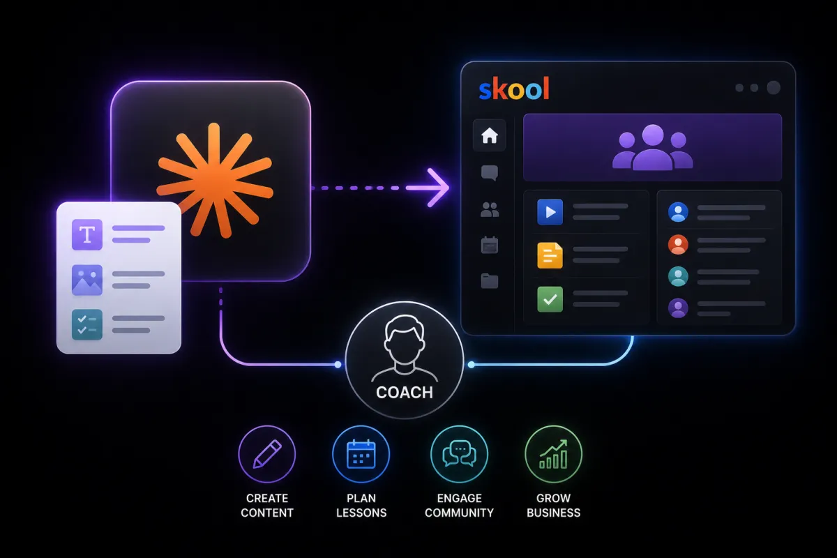 Coach using Claude AI to create course lessons and community content for a Skool membership.