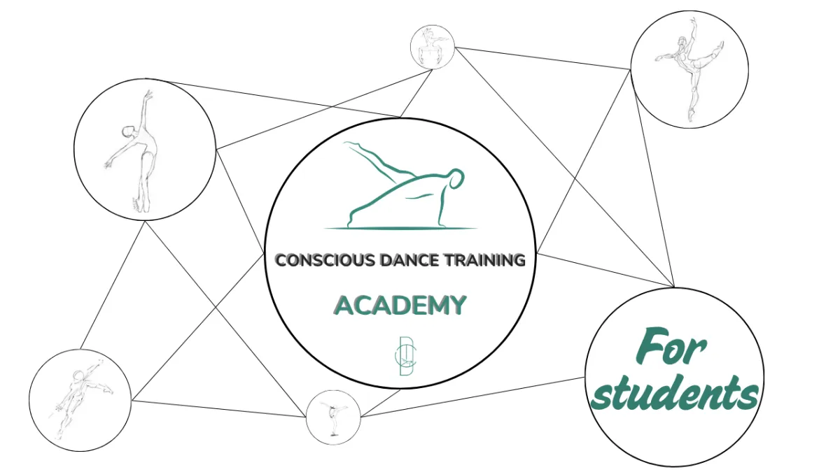 Dance training session