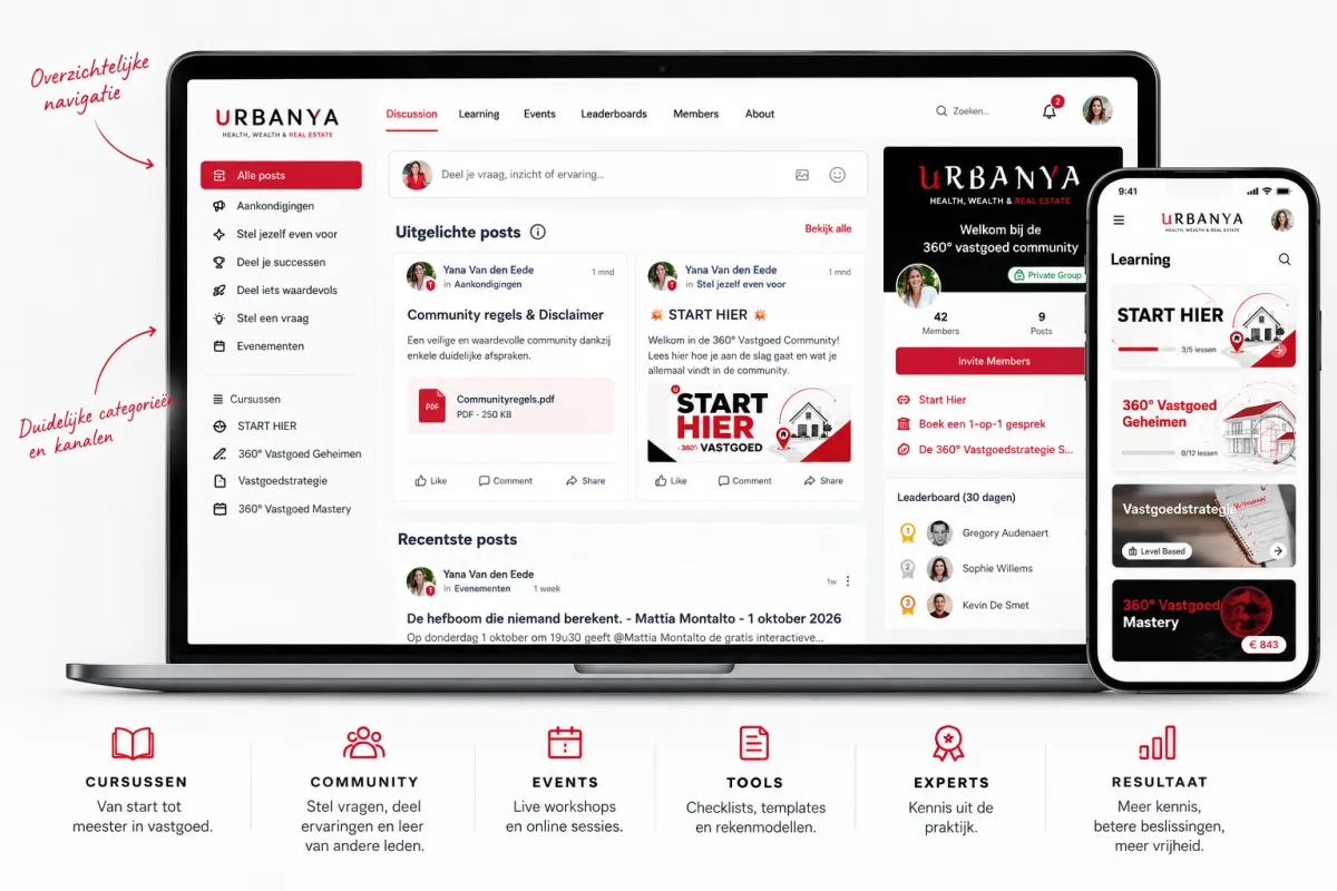 360° Vastgoed Community online leerplatform en community
