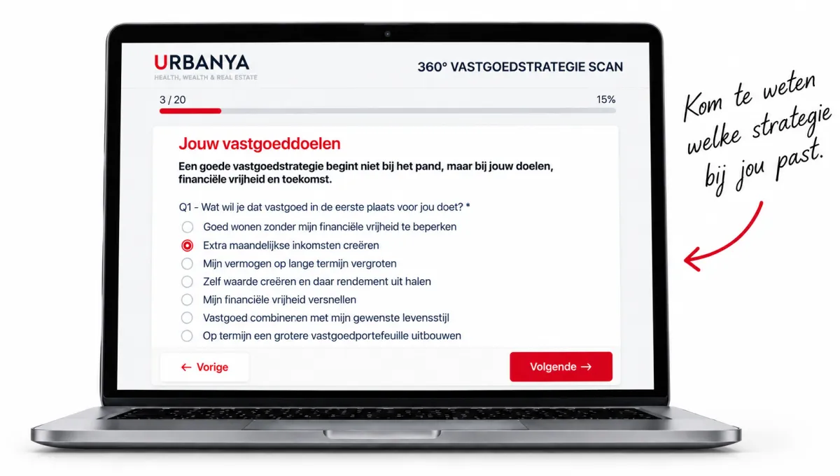 360° Vastgoed Community online leerplatform en community