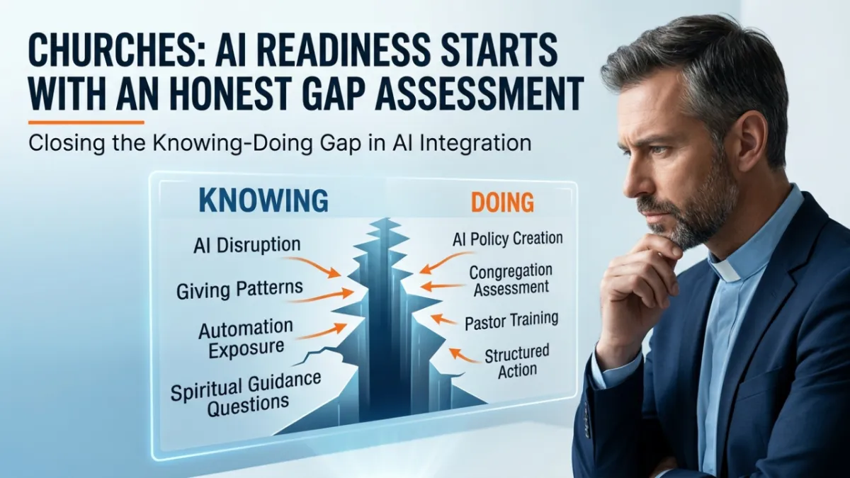 AI and the Future Church: Why Clarity Comes Before Action Matters