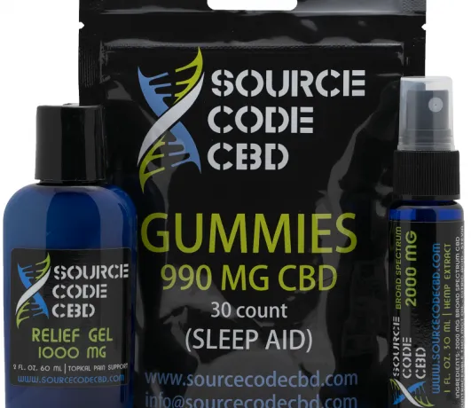 CBD Gummies, CBD Gummies for Pain, CBD Gummies for Sleep, Pain Relief Cream
