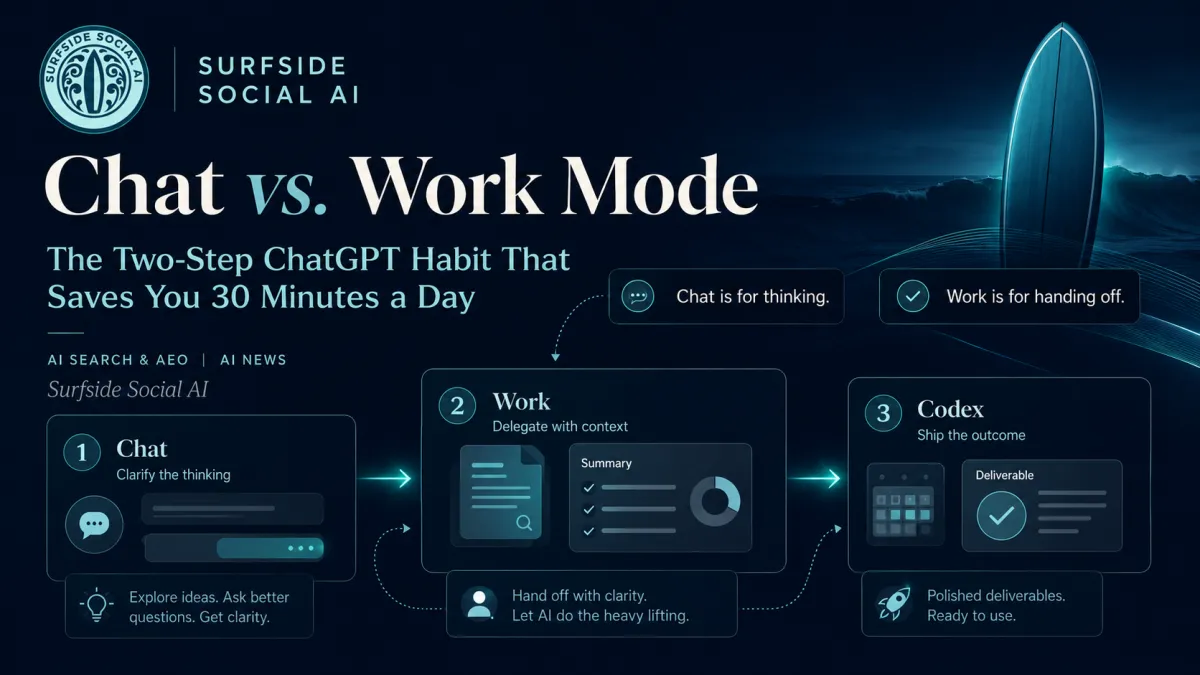 Chat vs. Work Mode: The Two-Step ChatGPT Habit That Saves You 30 Minutes a Day