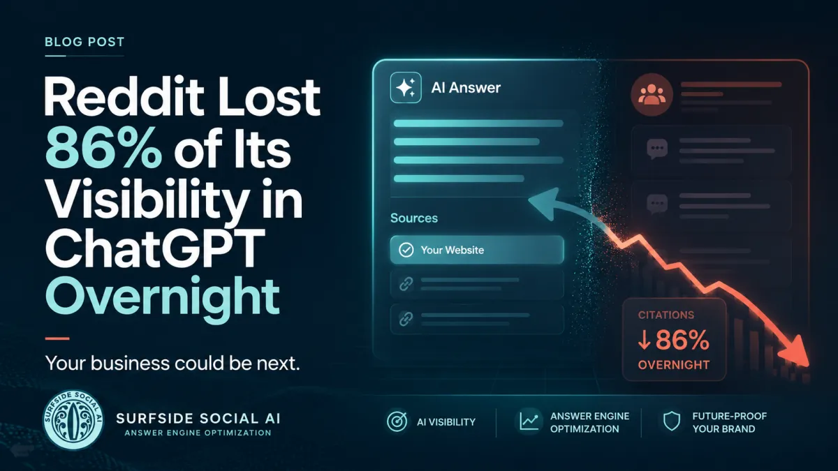 Reddit Lost 86% of Its Visibility in ChatGPT Overnight. Your Business Could Be Next.