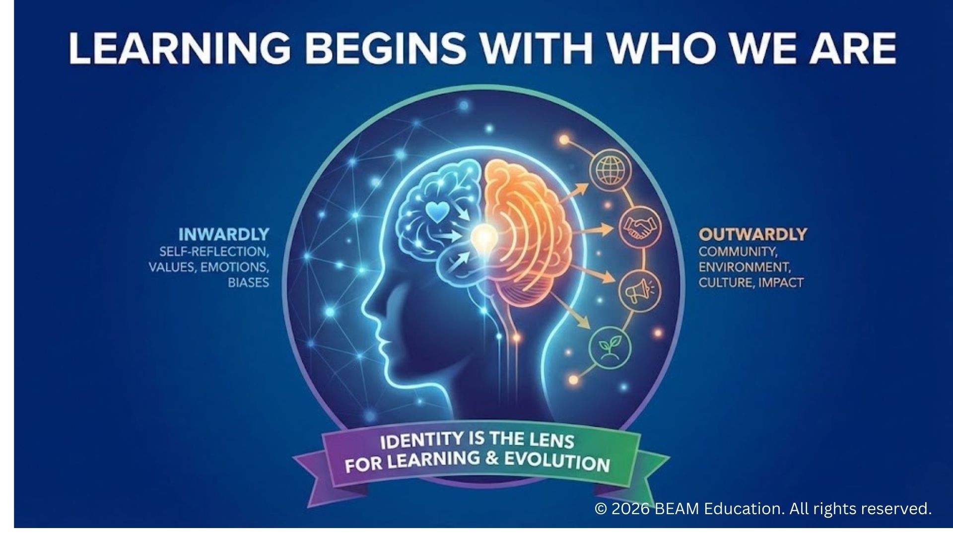 When AI Does the Thinking for Our Children, Who Are We Really Educating?