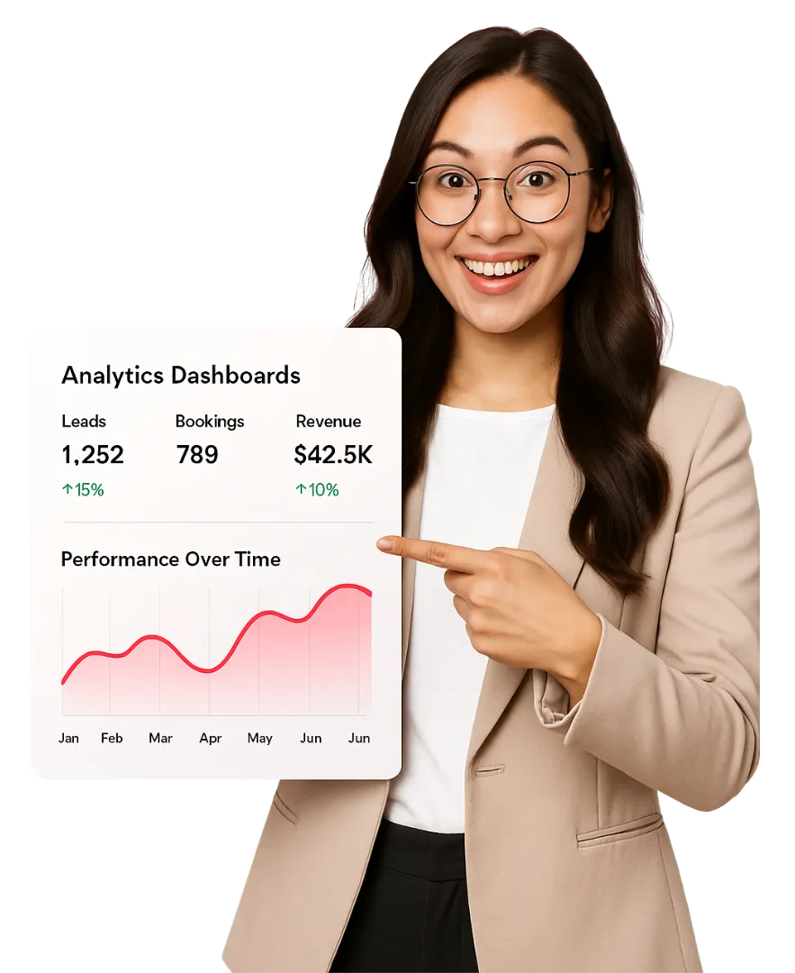 Woman reviewing a business analytics dashboard showing charts, performance metrics, and real-time service data insights.