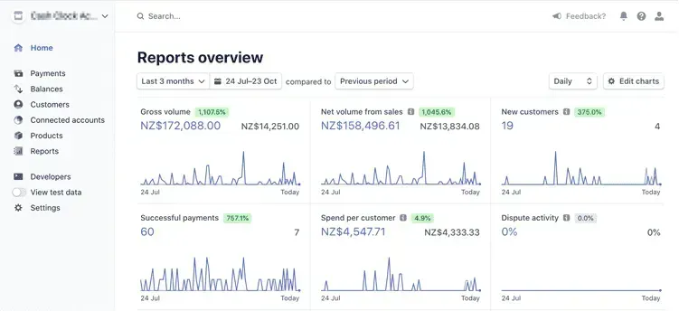 Calendar booking screenshot example