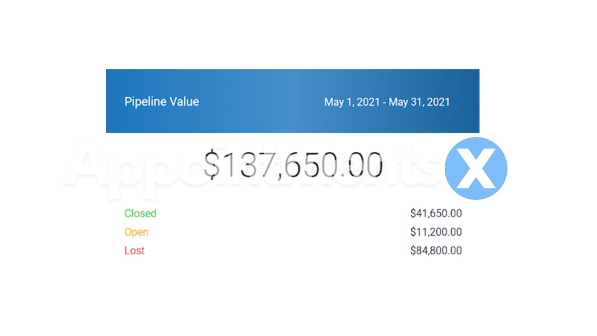 Revenue growth screenshot example
