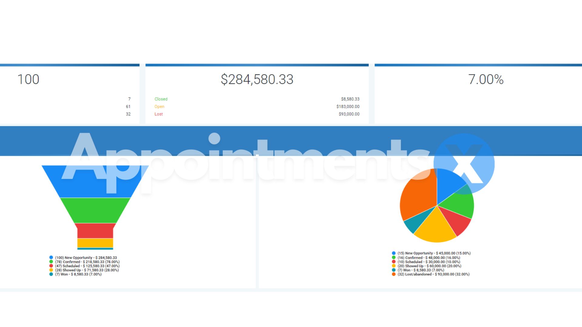 Revenue growth screenshot example