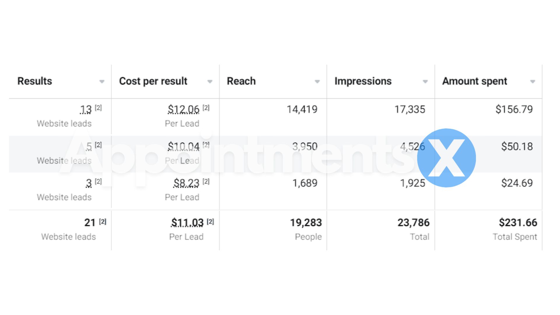 Calendar booking screenshot example