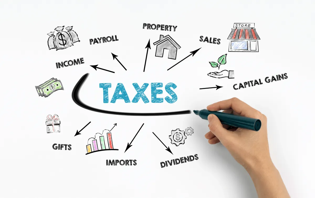 Tax Reduction Strategies