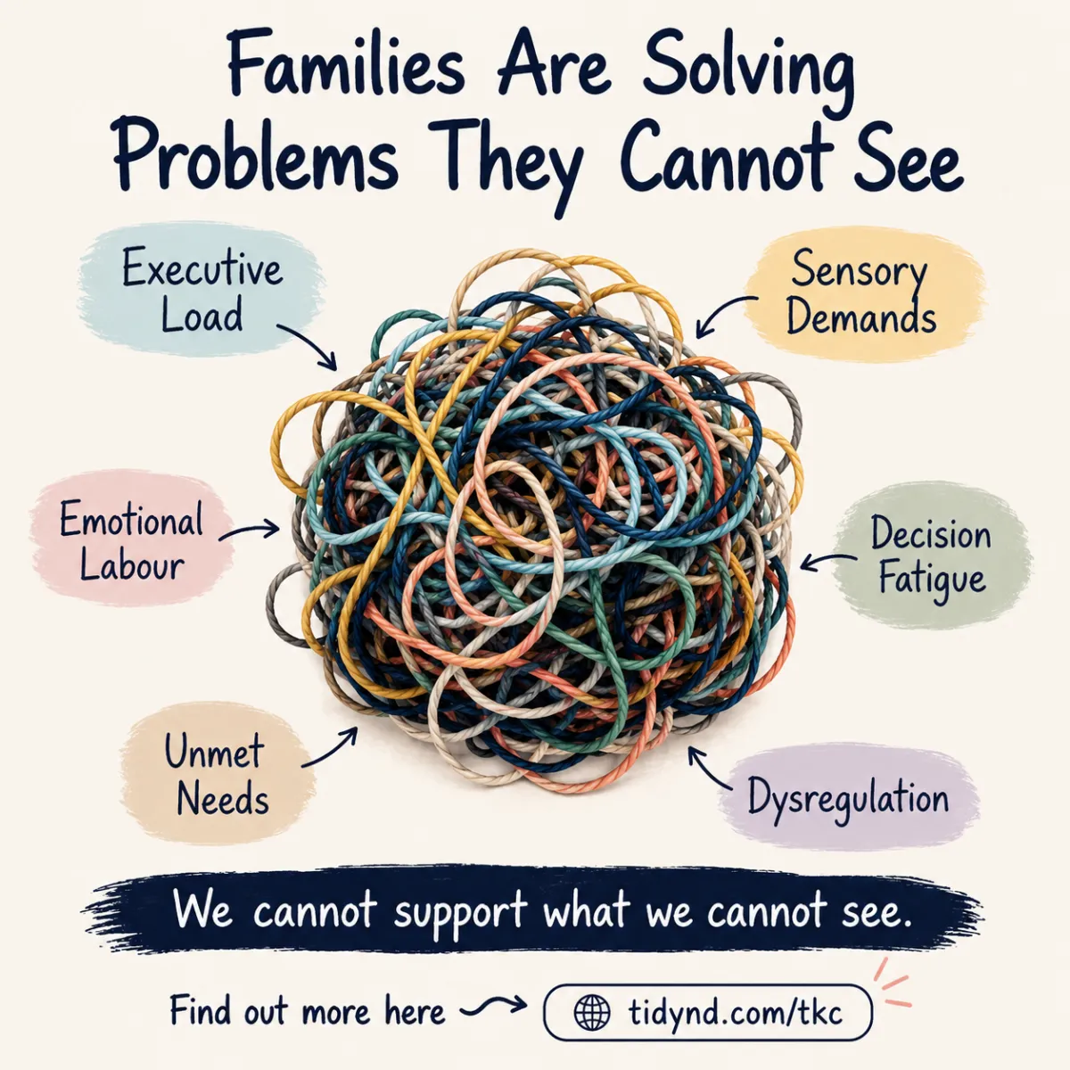 Pt 1. Families Attempt Solving Problems They Cannot See